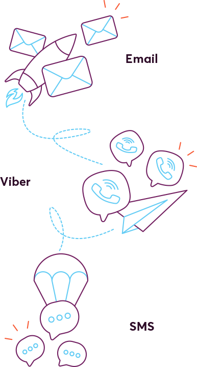 sector-1-image.png Apifon campaign failover