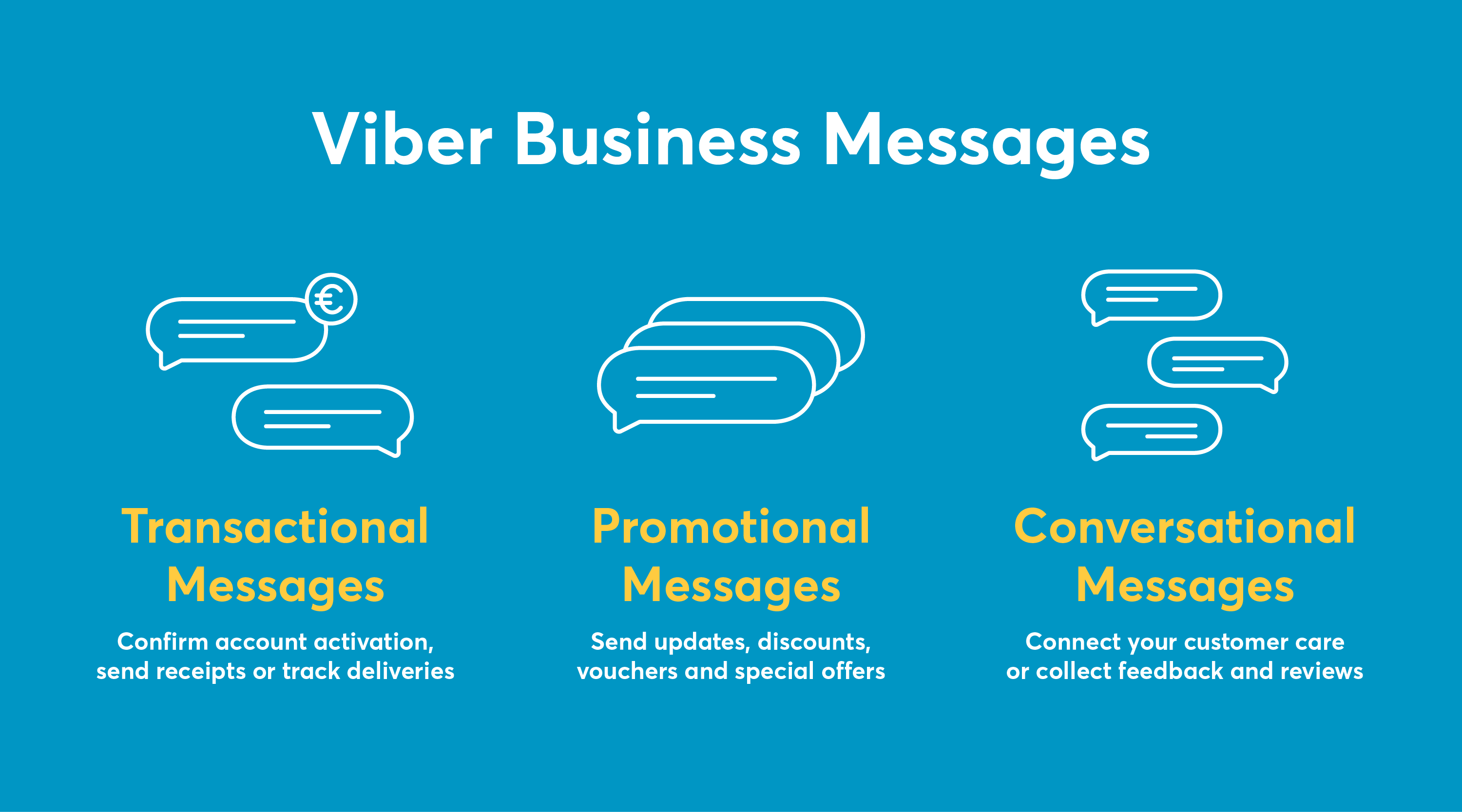 viber business messages