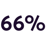 66%.png