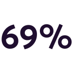 69%.png