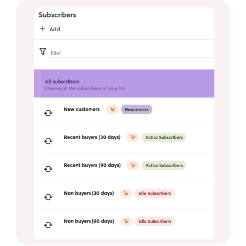 Email - segmentation.png